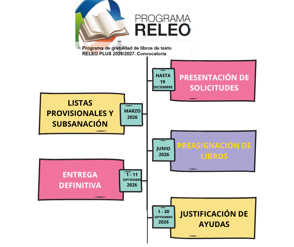 releo 2025/26 releo 2025/26